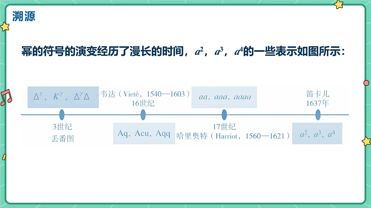 18.4整数指数幂(课时1)(教学课件)-初中数学人教版(2024)八年级上册第4页