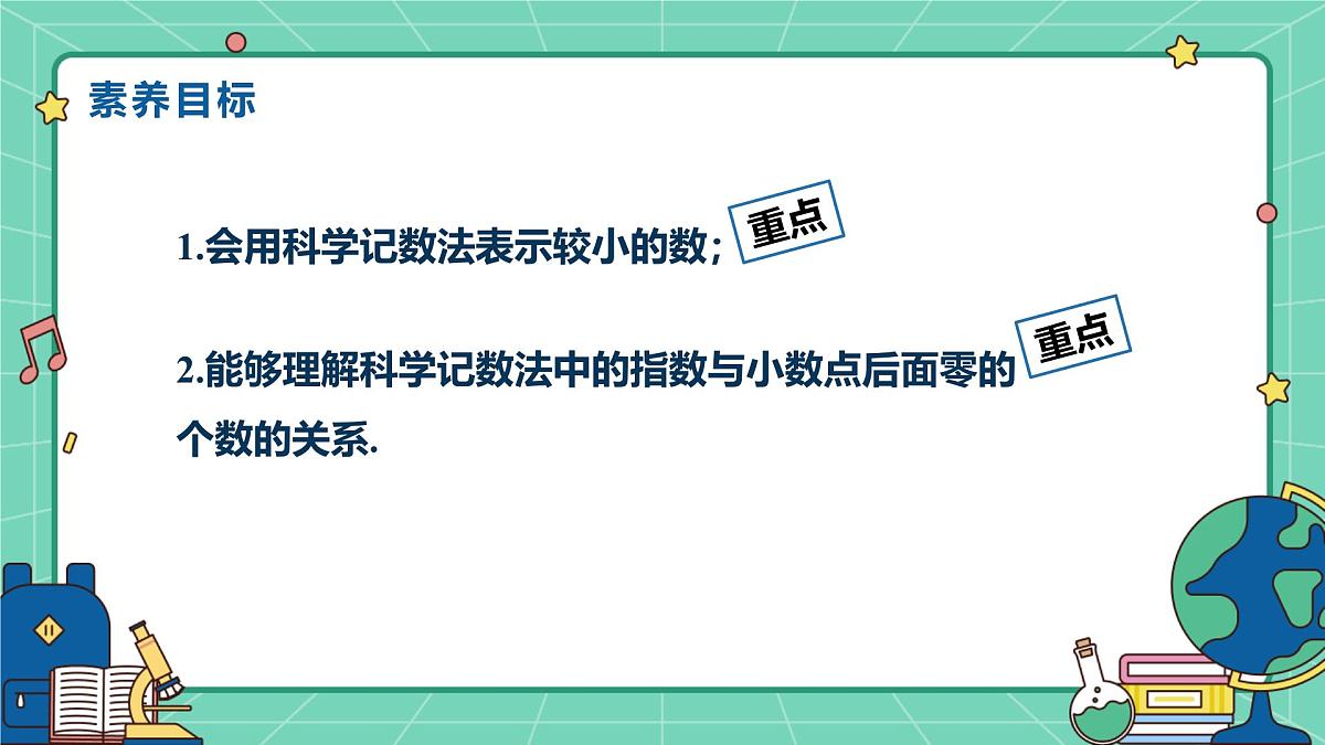 18.4整数指数幂(课时2)(教学课件)-初中数学人教版(2024)八年级上册第2页