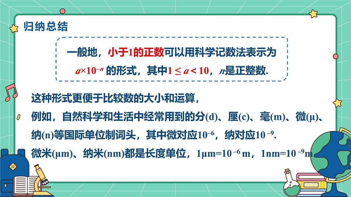 18.4整数指数幂(课时2)(教学课件)-初中数学人教版(2024)八年级上册第5页