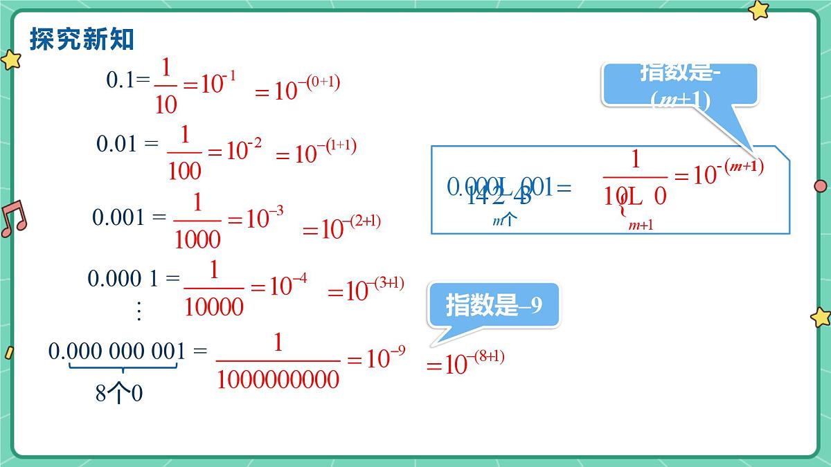 18.4整数指数幂(课时2)(教学课件)-初中数学人教版(2024)八年级上册第7页