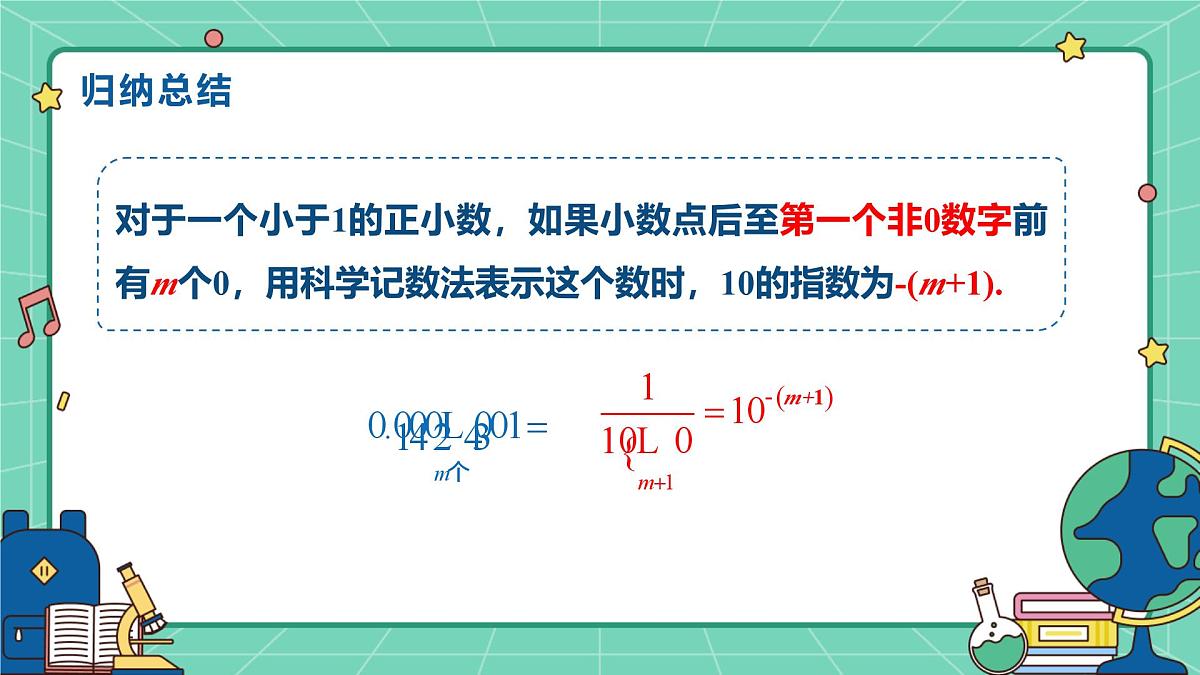 18.4整数指数幂(课时2)(教学课件)-初中数学人教版(2024)八年级上册第8页