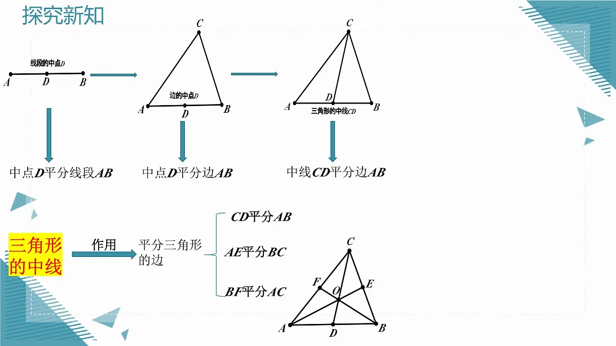 2025浙教版教材初中数学八年级上册1.1 认识三角形(第二课时)课件第6页