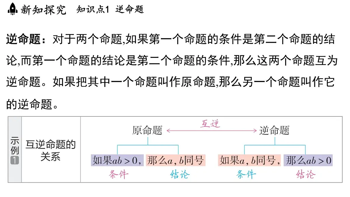 2.5 逆命题和逆定理(课件)2025-2026学年浙教版八年级数学上册第3页