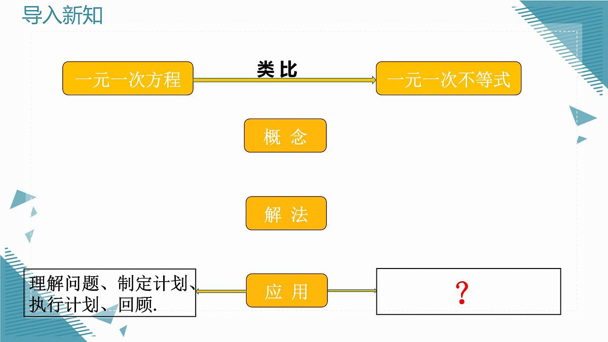 2025浙教版教材初中数学八年级上册3.3一元一次不等式及其解法(第三课时)课件第2页