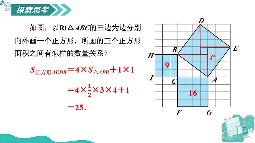 新華師大版初中數(shù)學八年級上冊 13.1.1 直角三角形三邊關(guān)系 課件第7頁