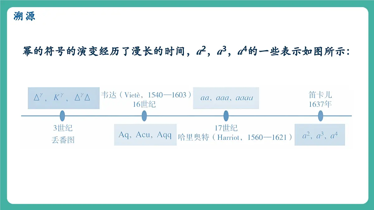 【新教材新课标】人教版八年级上册数学18.4整数指数幂(课时1)教学课件第4页