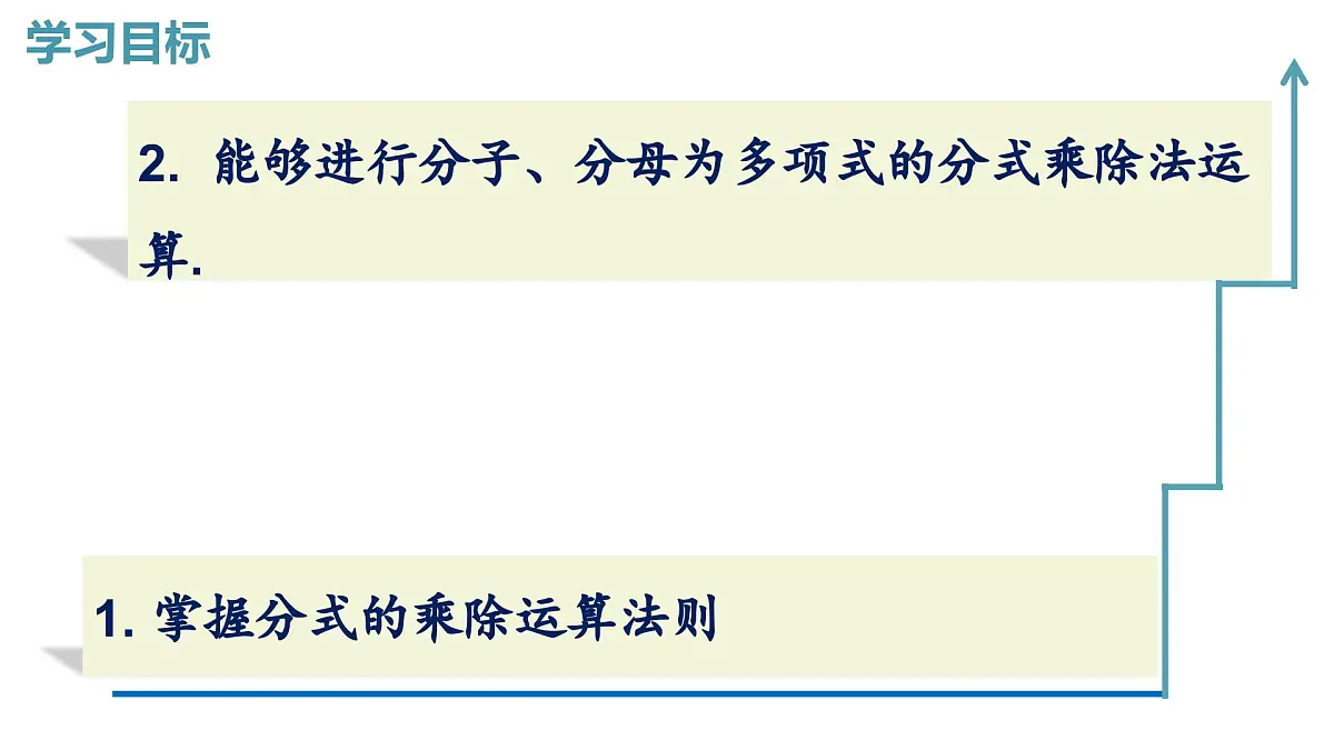 2025湘教版版教材初中数学八年级上册2.3 分式的乘法和除法第1课时课件第2页
