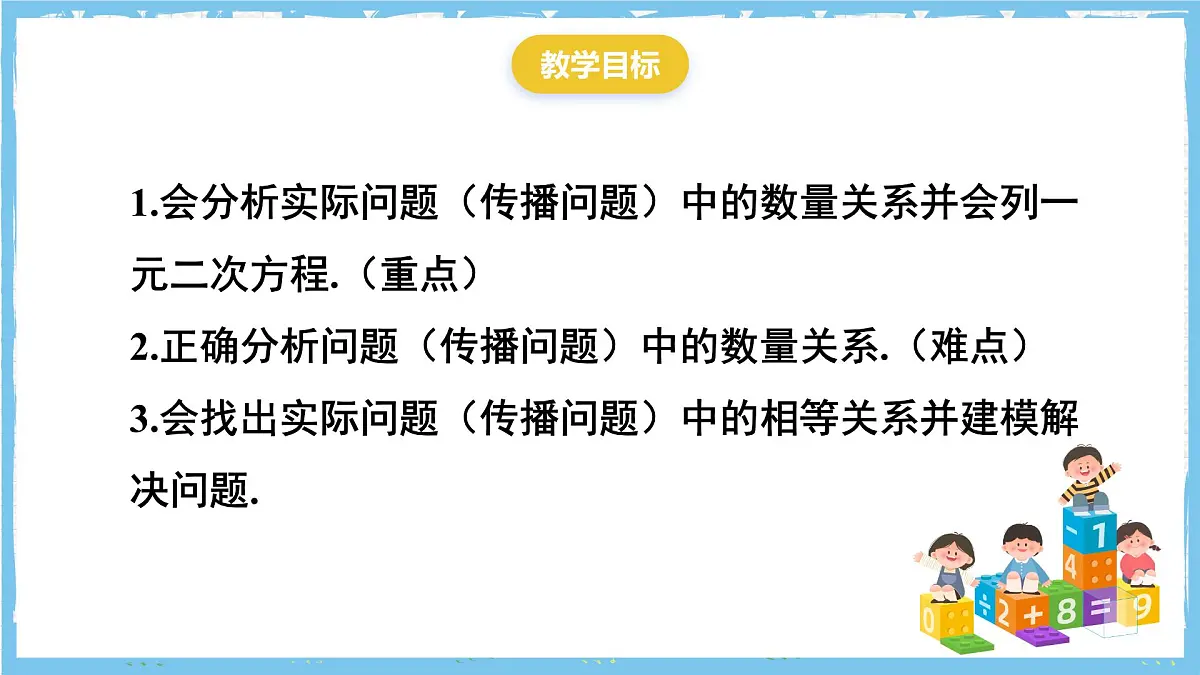 人教版数学九上 21.3.1《用一元二次方程解决传播问题》课件第2页
