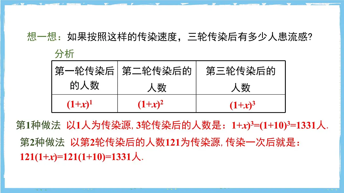 人教版数学九上 21.3.1《用一元二次方程解决传播问题》课件第7页