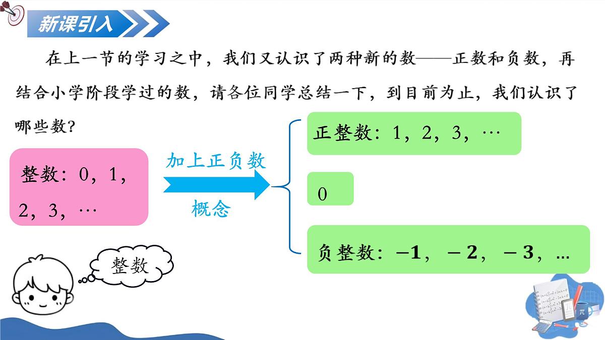 1.2.1有理数的概念(培优教学课件)数学人教版2024七年级上册第4页