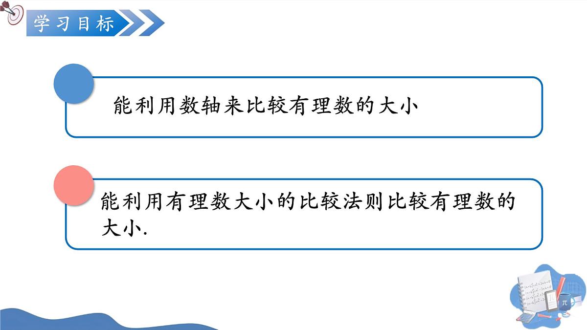 1.2.5有理数的大小比较(培优教学课件)数学人教版2024七年级上册第3页