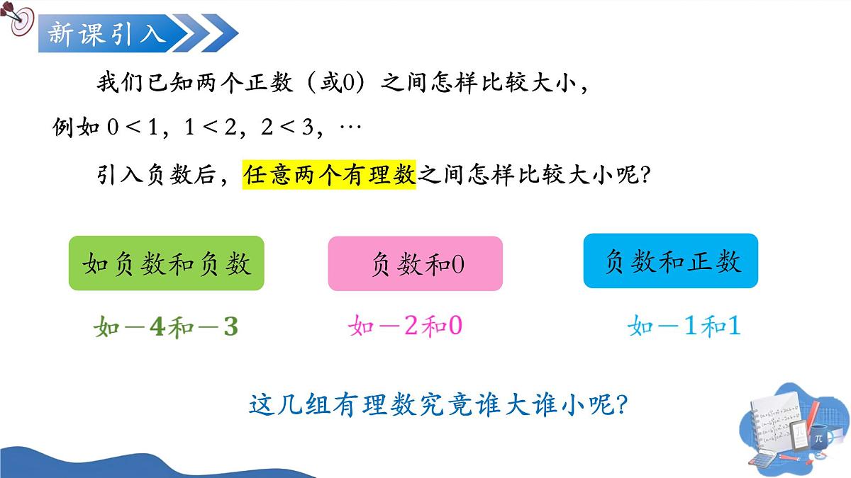 1.2.5有理数的大小比较(培优教学课件)数学人教版2024七年级上册第4页