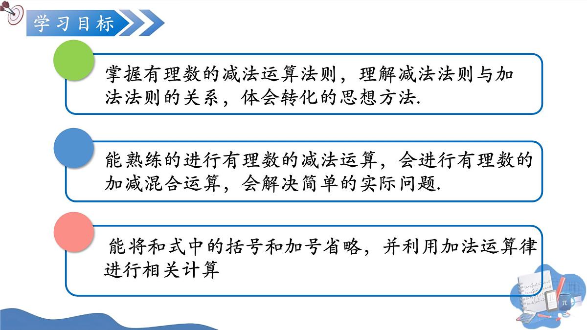 2.1.2有理数的减法(第1课时)(培优教学课件)数学人教版2024七年级上册第3页