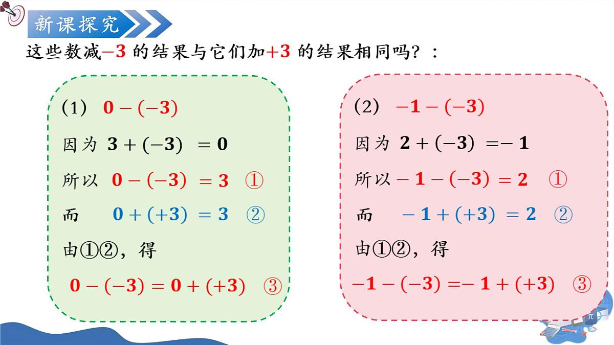 2.1.2有理数的减法(第1课时)(培优教学课件)数学人教版2024七年级上册第8页