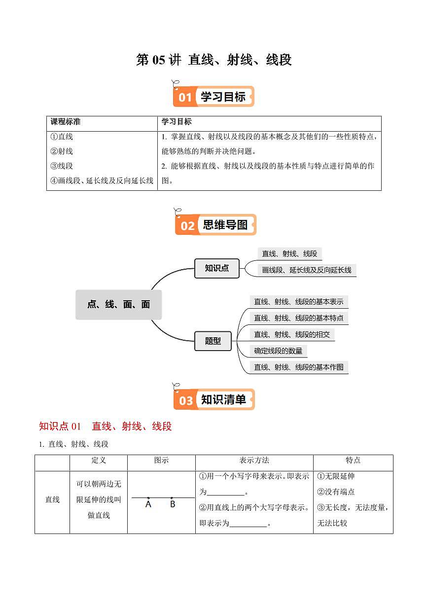 第05讲 直线、射线、线段(2个知识点+5类热点题型讲练+习题巩固)(原卷版)第1页