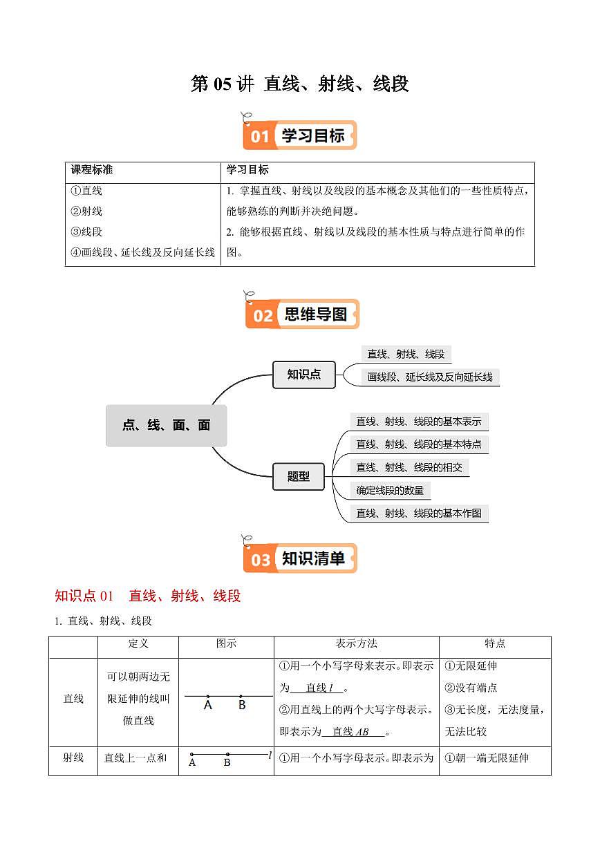 第05讲 直线、射线、线段(2个知识点+5类热点题型讲练+习题巩固)(解析版)第1页
