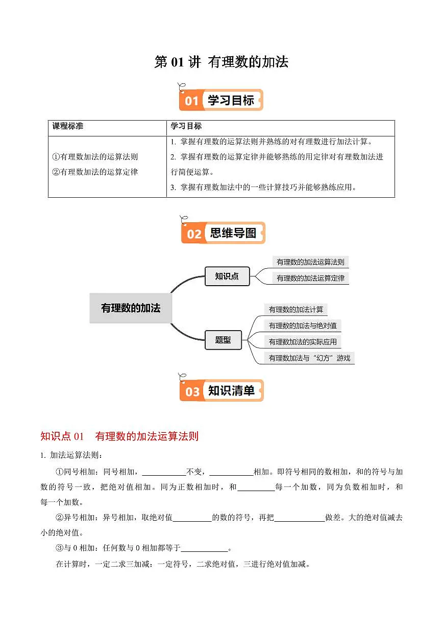 第01讲 有理数的加法(2个知识点+4类热点题型讲练+习题巩固)(原卷版)第1页