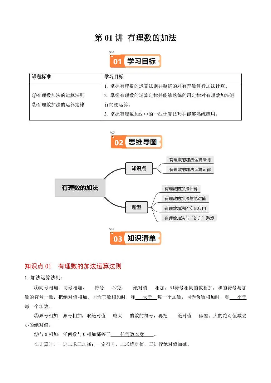 第01讲 有理数的加法(2个知识点+4类热点题型讲练+习题巩固)(解析版)第1页