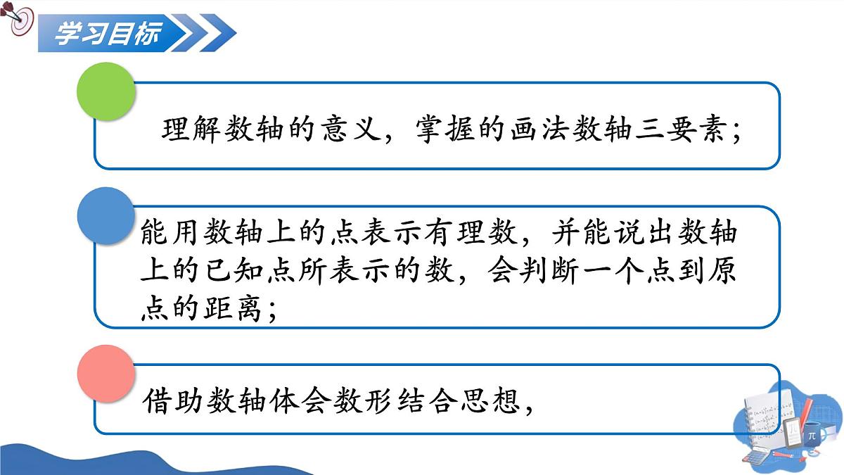 1.2.2数轴(培优教学课件)数学人教版2024七年级上册第3页