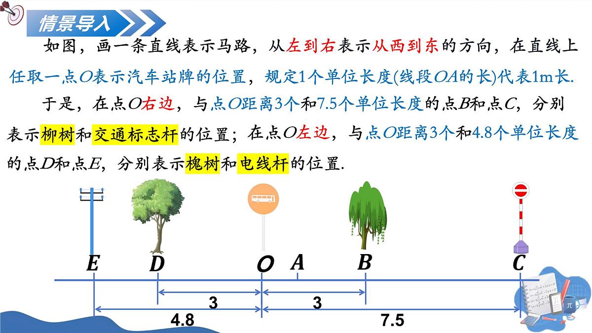 1.2.2数轴(培优教学课件)数学人教版2024七年级上册第6页