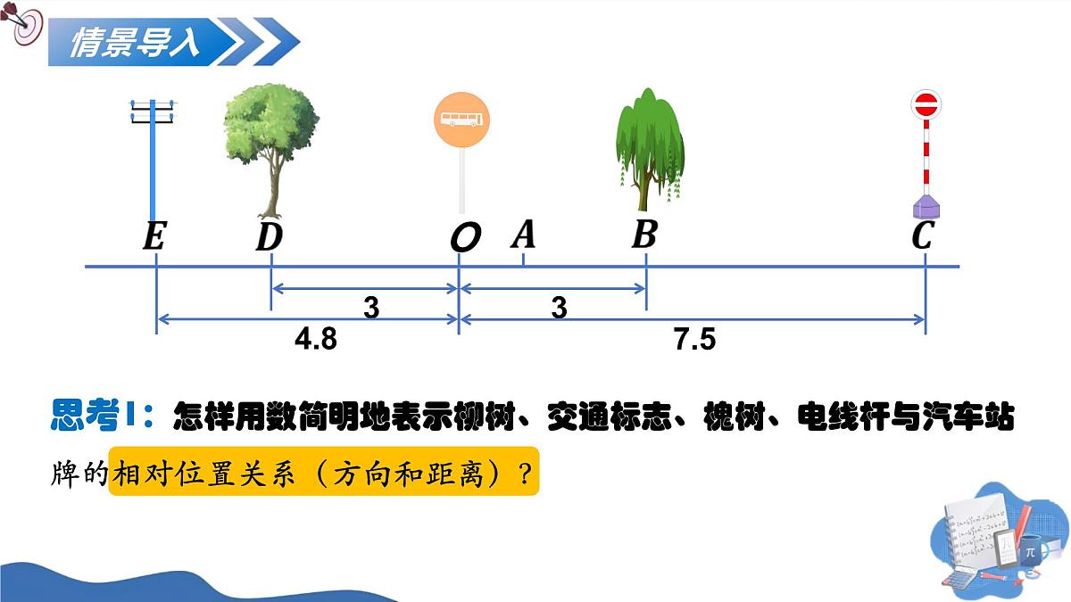 1.2.2数轴(培优教学课件)数学人教版2024七年级上册第7页