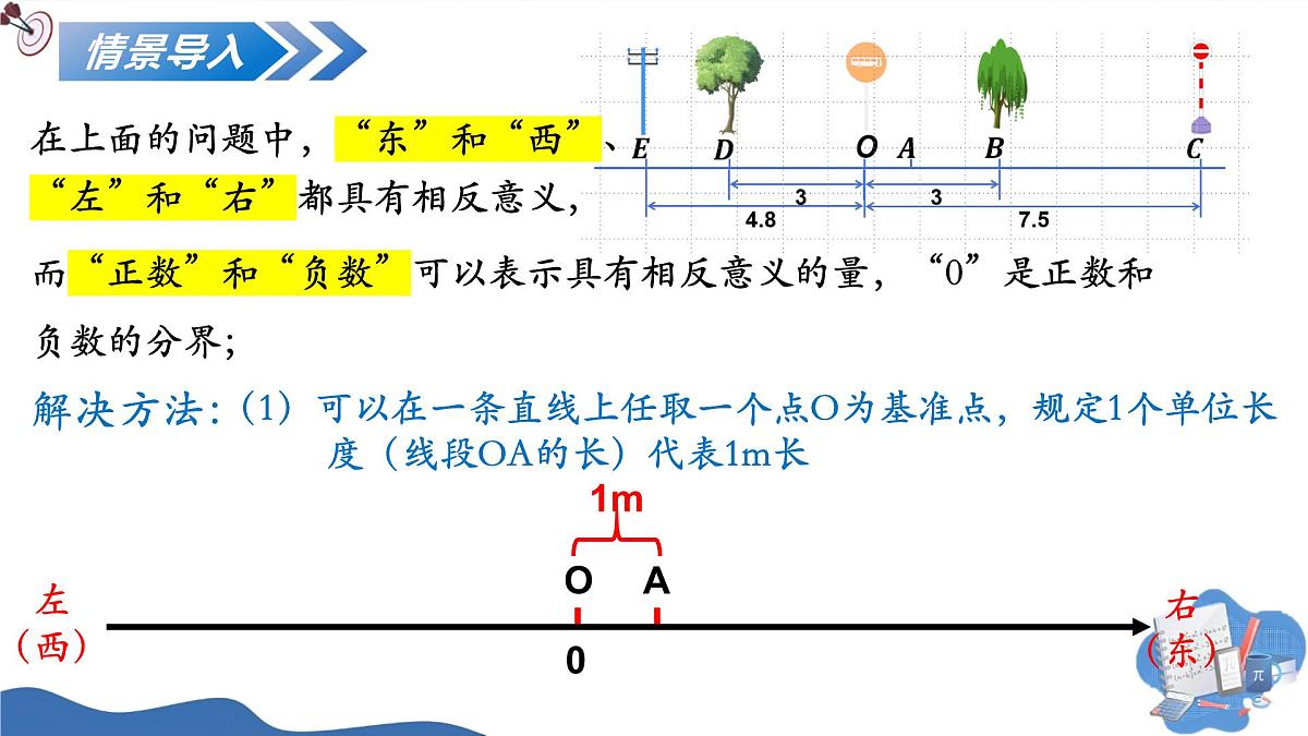 1.2.2数轴(培优教学课件)数学人教版2024七年级上册第8页
