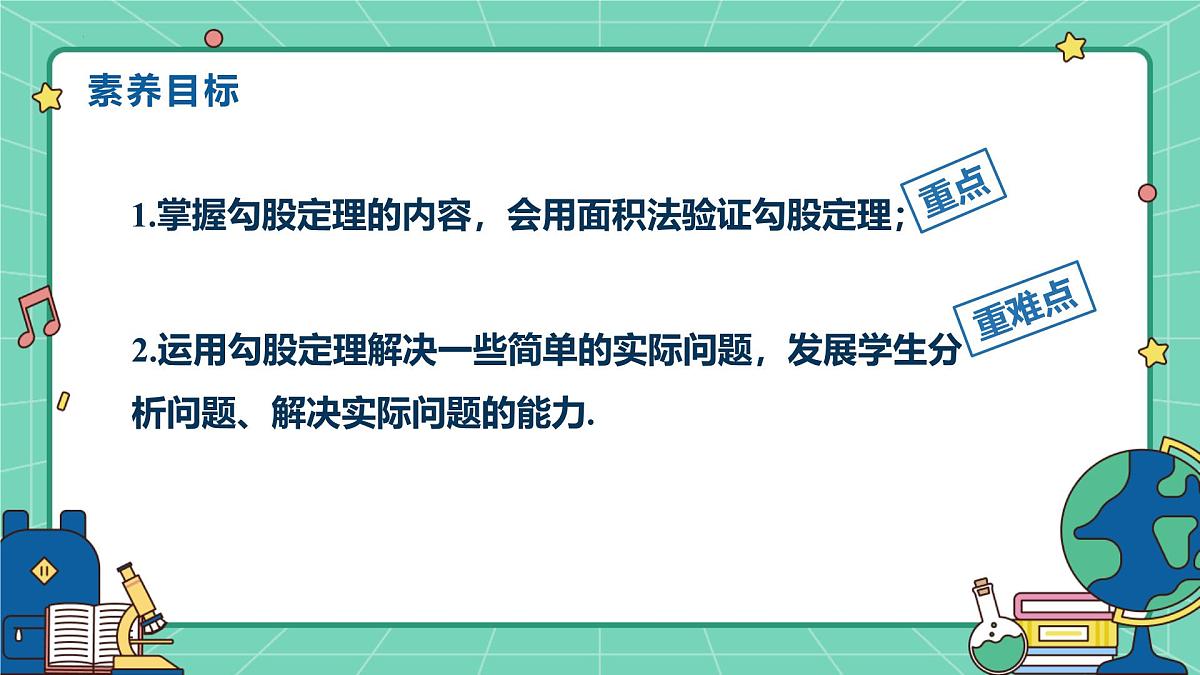 1.1++探索勾股定理(课时2)+教学课件++2025--2026学年北师大版八年级数学上册第2页
