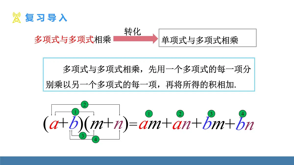 人教版(2024)数学八年级上册课件 16.3.1平方差公式第3页