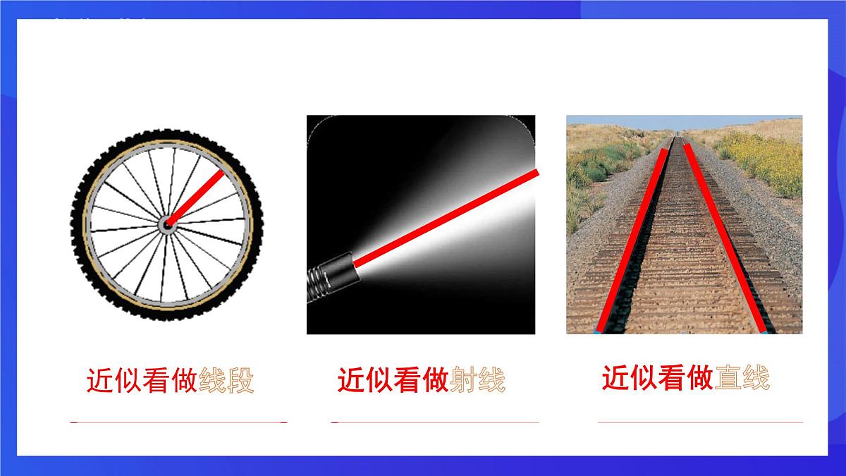 鲁教版(五四制)(2024)数学六下5.1《线段、射线、直线》课件第3页