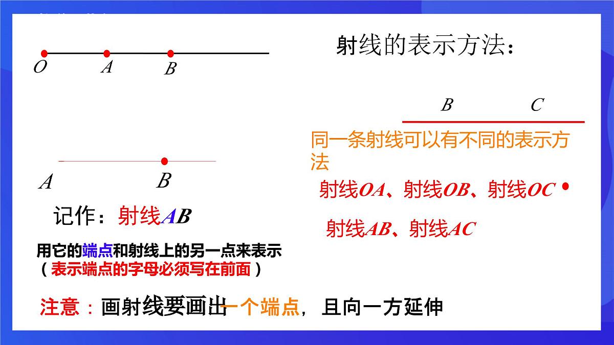 鲁教版(五四制)(2024)数学六下5.1《线段、射线、直线》课件第8页