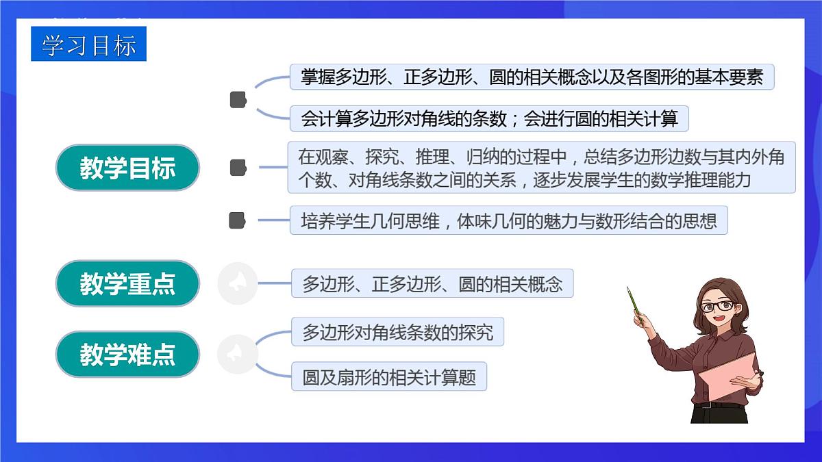 鲁教版(五四制)(2024)数学六下5.3《多边形和圆的初步认识》课件第2页