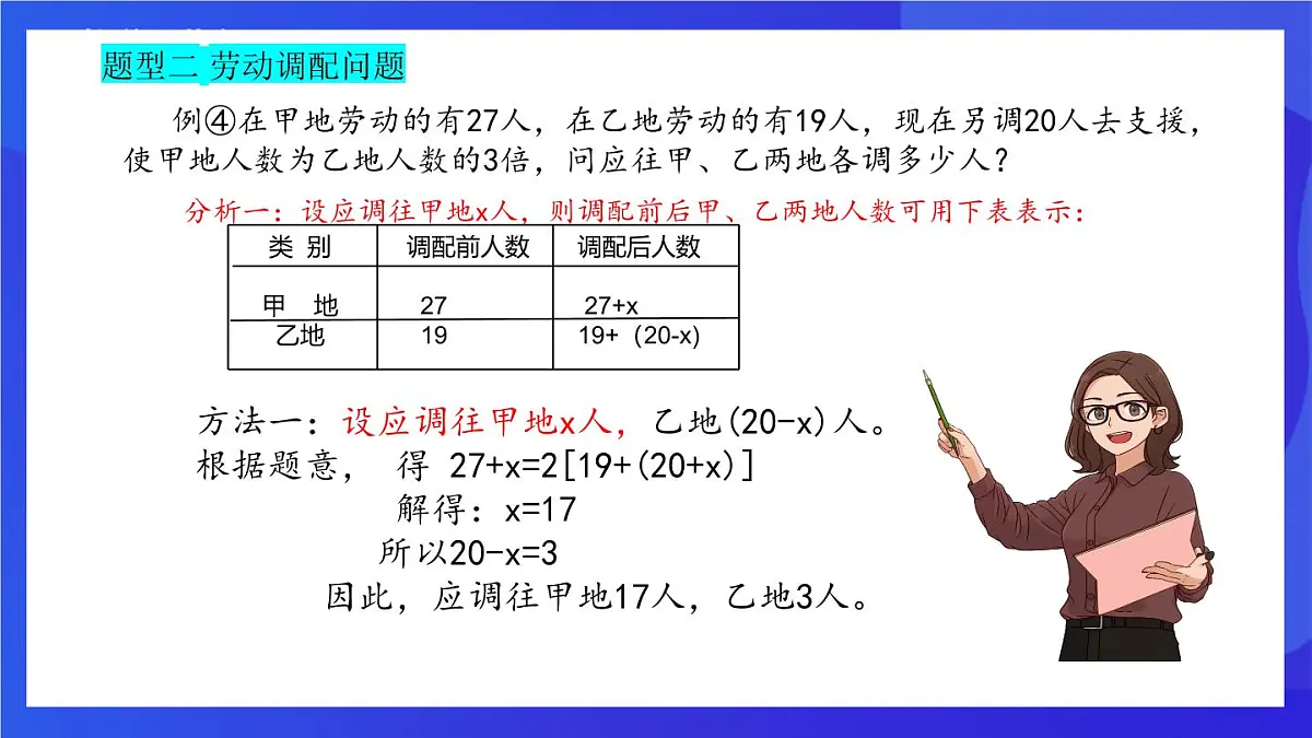 鲁教版(五四制)(2024)数学六下6.3.1《一元一次方程的应用典型题》课件第7页