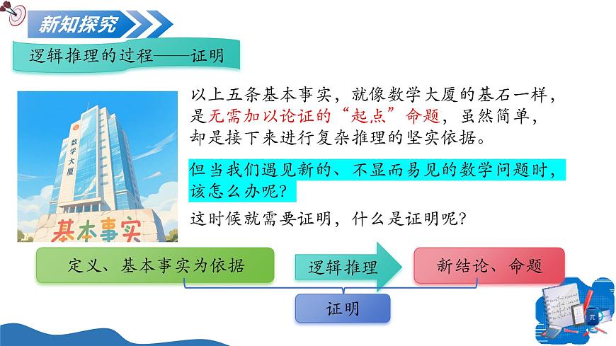 1.2證明（第2課時）課件---2025-2026學年八年級數學上冊同步課件（青島版2024）第7頁