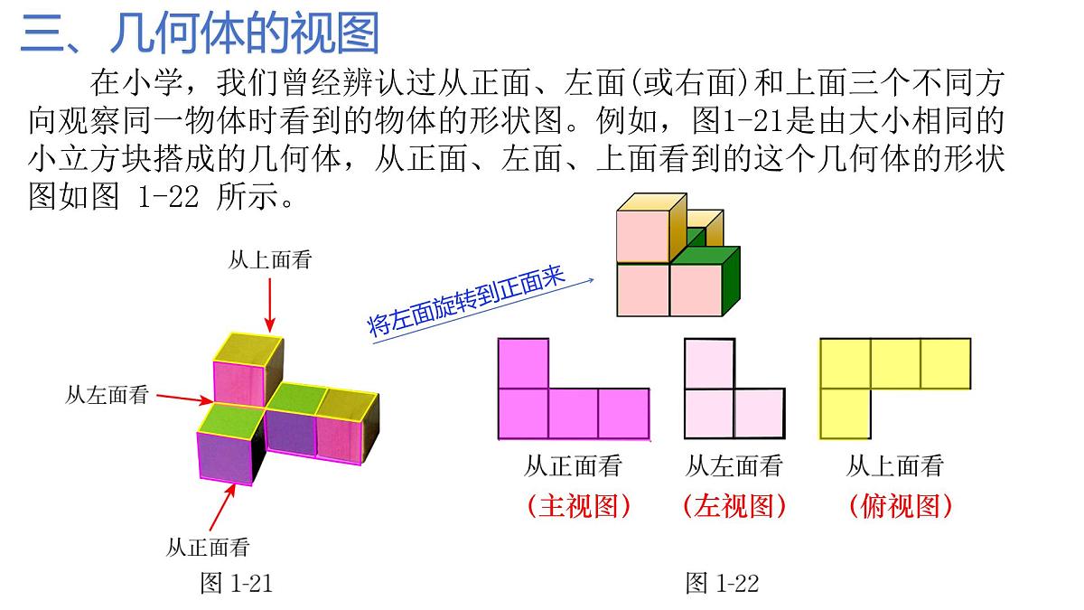 1.2从立体图形到平面图形(第3课时)(同步课件)-2025—2026学年北师大版数学七年级上册第2页