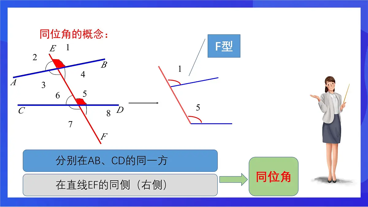 沪教版(五四制)(2024)数学七下课件_沪教版(五四制数学)七年级下册16.2.4《平行的判定与性质两直线平行内错角相等》第三课时(同步课件)第5页