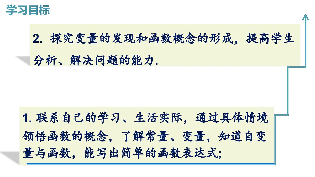 2025沪科版版教材初中数学八年级上册12.1 函数(1)课件第2页