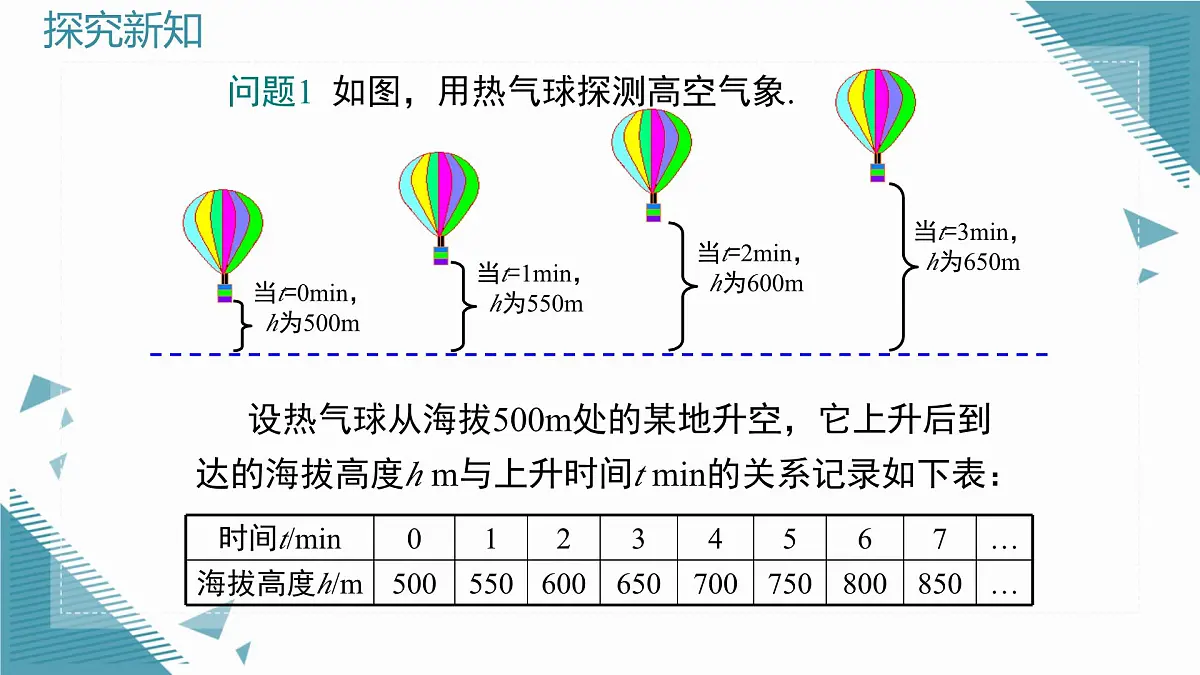 2025沪科版版教材初中数学八年级上册12.1 函数(1)课件第8页
