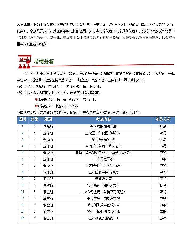 2025年中考数学真题完全解读(陕西卷)(有变化)第3页
