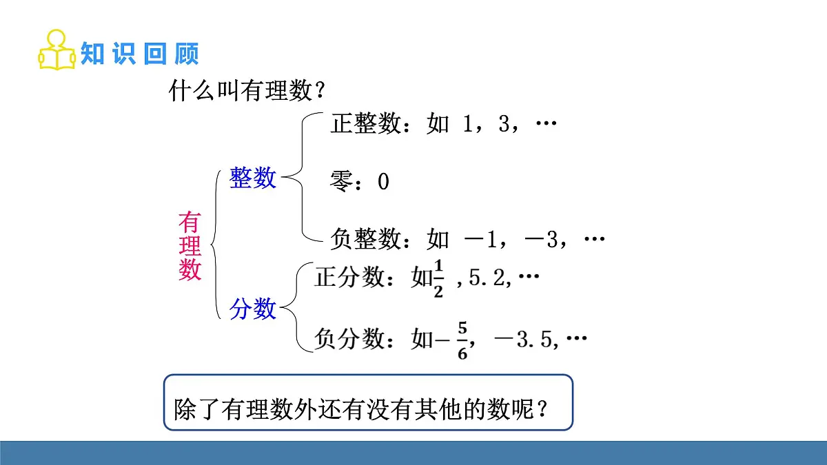 北师大版数学八年级上册2.1 认识实数 第1课时 不可比的数(课件)第6页