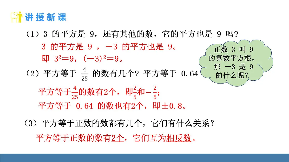 北师大版数学八年级上册2.2 平方根与立方根 第2课时 平方根(课件)第4页