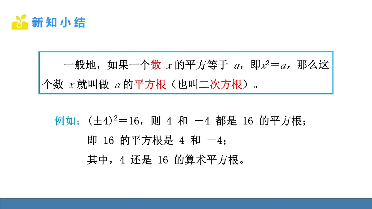 北师大版数学八年级上册2.2 平方根与立方根 第2课时 平方根(课件)第5页