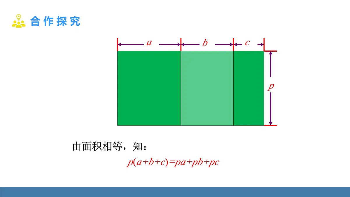 华东师大版数学八年级上册11.2.2 单项式与多项式相乘(课件)第5页