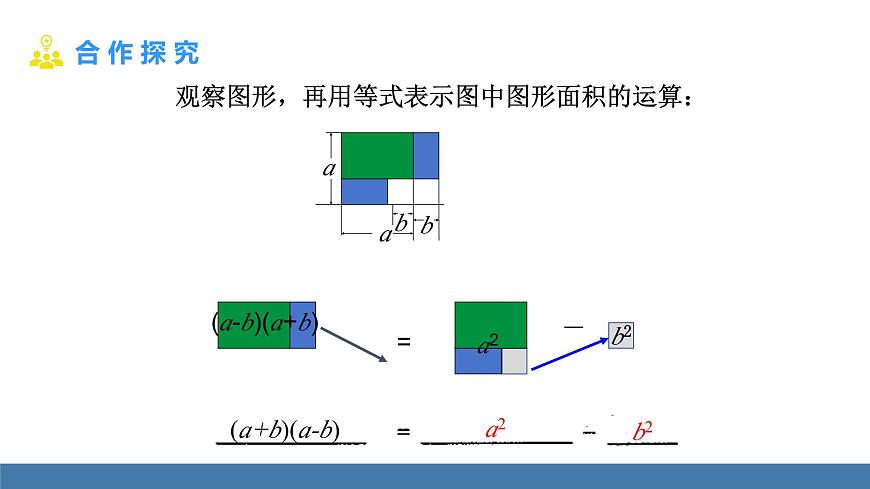 華東師大版數(shù)學(xué)八年級(jí)上冊(cè)11.3.1 兩數(shù)和乘以這兩數(shù)的差(課件)第4頁(yè)