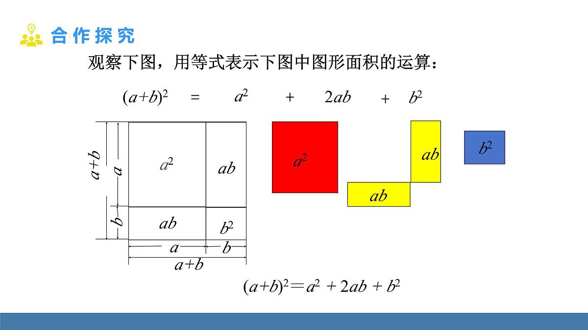 华东师大版数学八年级上册11.3.2 两数和(差)的平方(课件)第5页