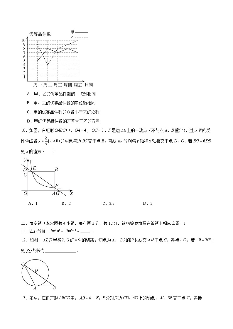 【9数二模】2024年安徽省合肥市庐阳区寿春中学中考二模数学试题第3页