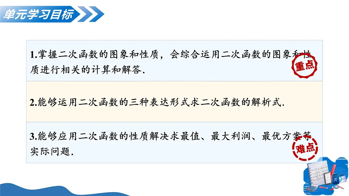 第二十二章 二次函数(复习课件)-2025-2026学年九年级数学上册(人教版)第3页