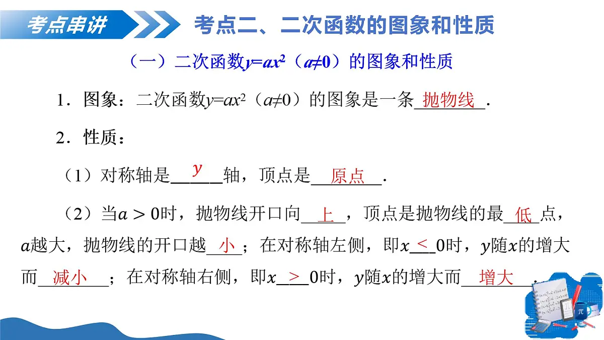 第二十二章 二次函数(复习课件)-2025-2026学年九年级数学上册(人教版)第7页