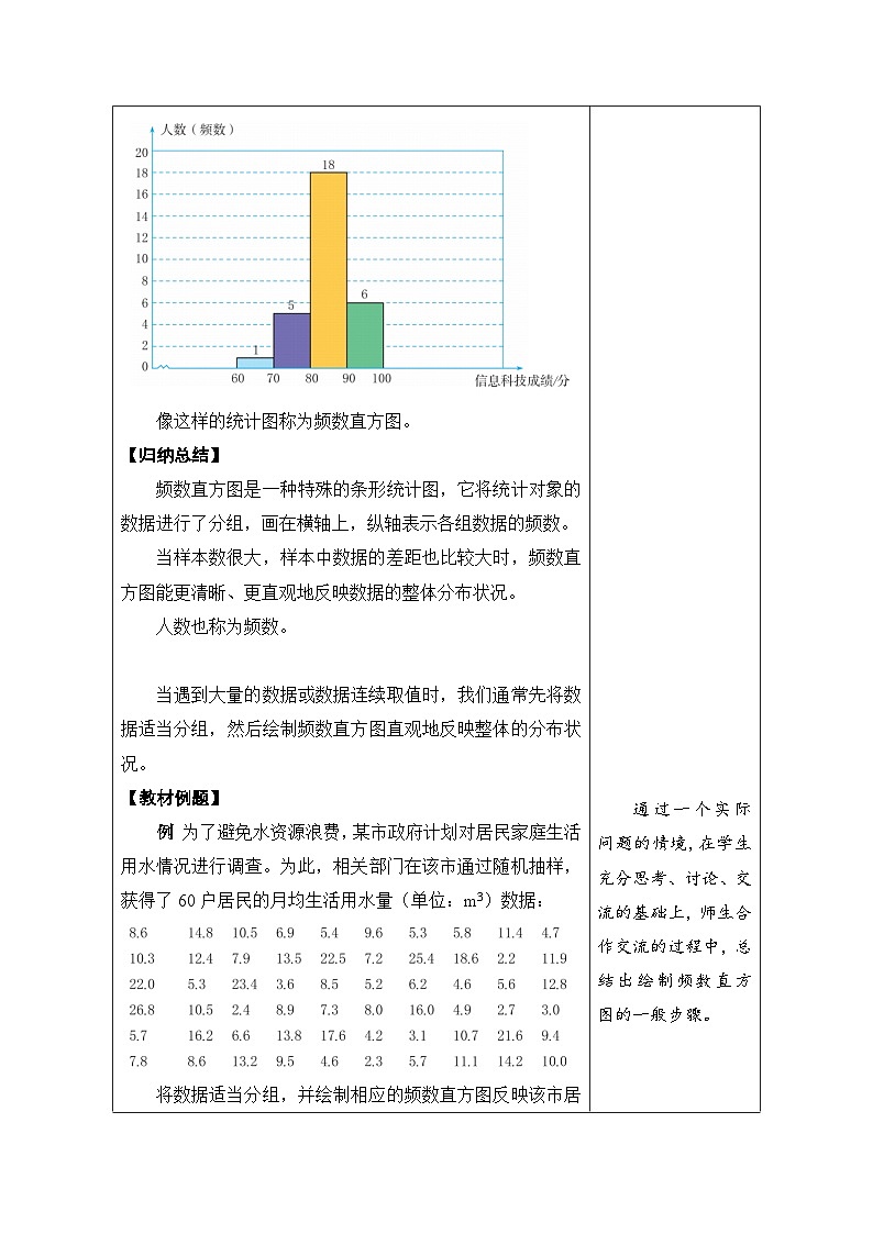 鲁教版(五四制)六年级数学上册4.3 数据的表示 第2课时 频数直方图教案第3页