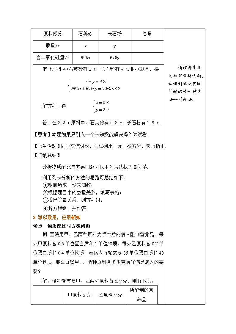 滬科版數(shù)學(xué)七年級(jí)上冊(cè) 3.5 二元一次方程組的應(yīng)用 第2課時(shí) 物質(zhì)配比與方案問(wèn)題教學(xué)設(shè)計(jì) （表格式）第2頁(yè)