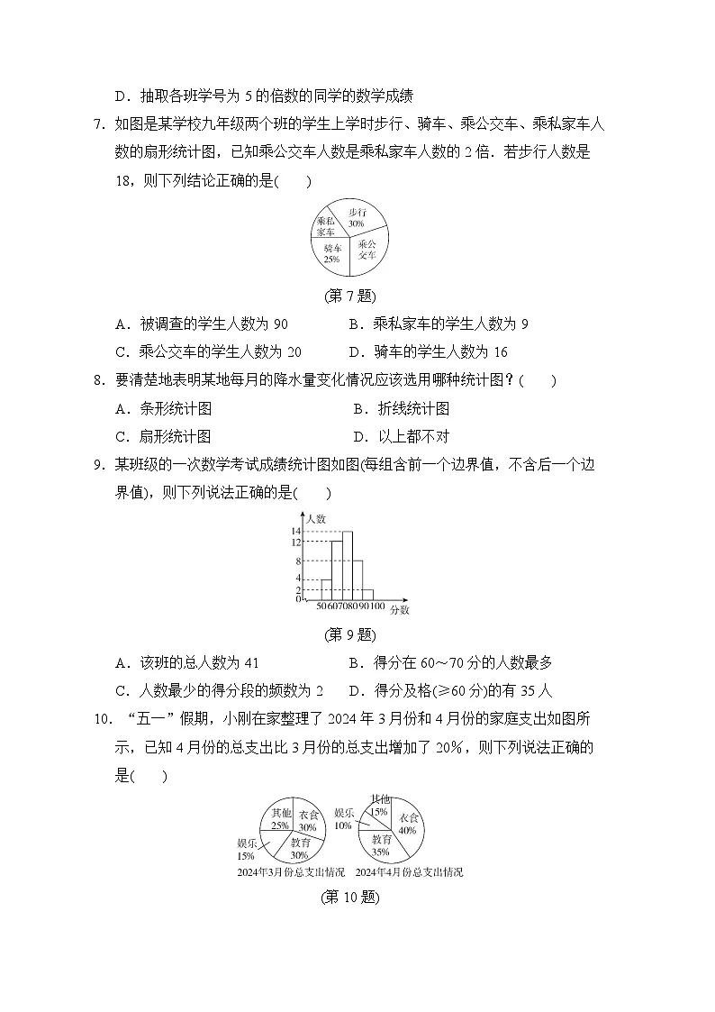 鲁教版(五四制)数学六年级上册 第四章 数据的收集与整理 测试卷(含答案)第2页